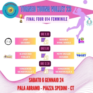 Torneo Young volley 23. Sabato le final four Under 14 femminili.