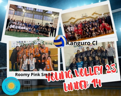 RoomyPinkSmile e Kanguro alla Final Four Under 14 femminile, Gupe prima finalista Under 15 maschile